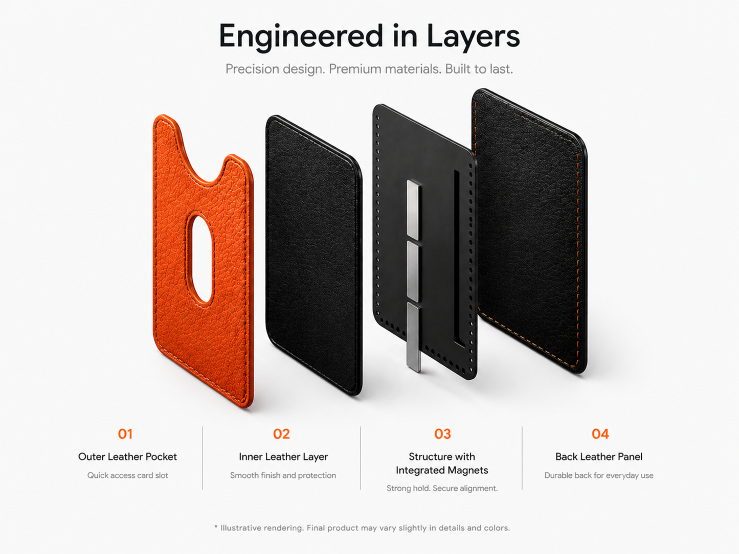 POCKET Card mini — exploded view showing 3Mag modular system components by Polar Design Italy